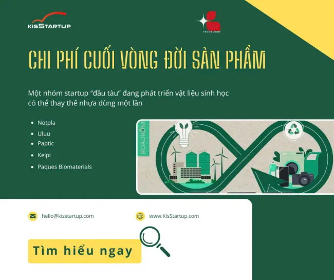 Mô hình đổi mới kinh doanh & sáng tạo