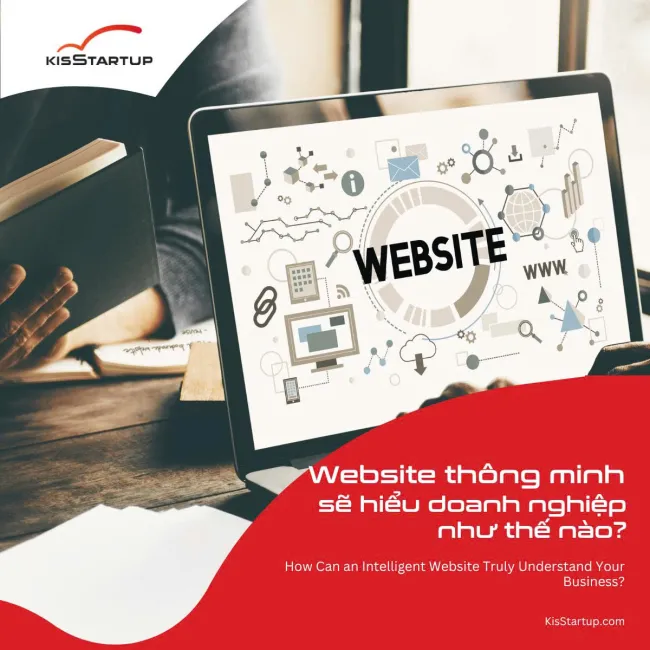Website thông minh sẽ hiểu doanh nghiệp như thế nào?