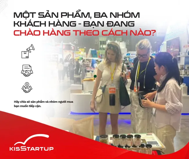 Mô hình đổi mới kinh doanh & sáng tạo
