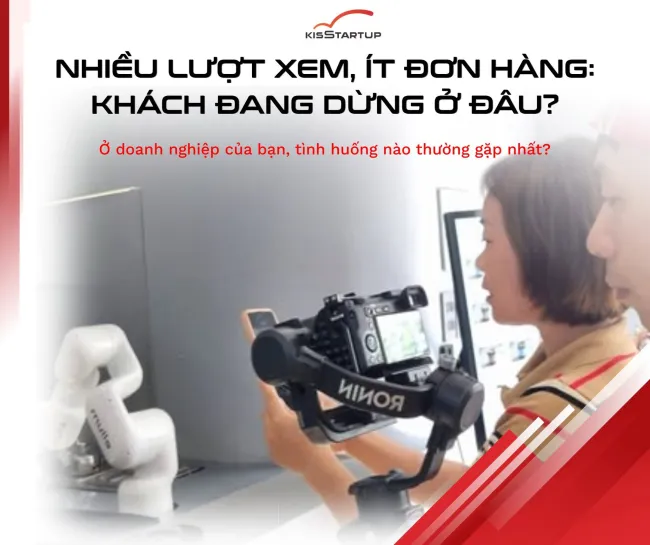 Mô hình đổi mới kinh doanh & sáng tạo